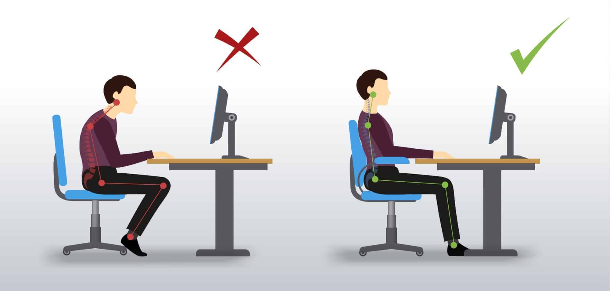 the-importance-of-workplace-ergonomics-sw-office-furniture
